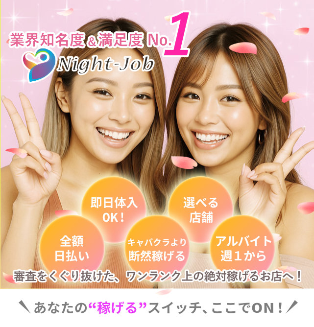 業界知名度&満足度NO1
